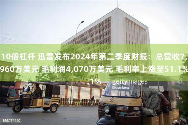 10倍杠杆 迅雷发布2024年第二季度财报：总营收7,960万美元 毛利润4,070万美元 毛利率上涨至51.1%