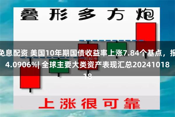 免息配资 美国10年期国债收益率上涨7.84个基点，报4.0906%| 全球主要大类资产表现汇总20241018