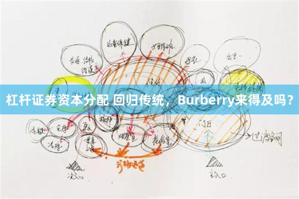 杠杆证券资本分配 回归传统，Burberry来得及吗？