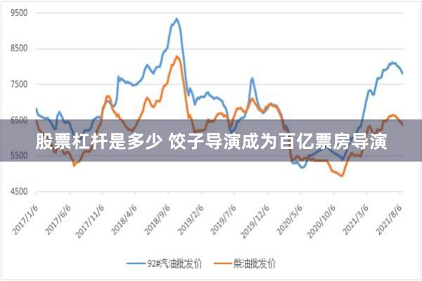 股票杠杆是多少 饺子导演成为百亿票房导演