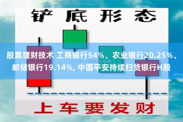 股票理财技术 工商银行54%、农业银行20.25%、邮储银行19.14%, 中国平安持续扫货银行H股